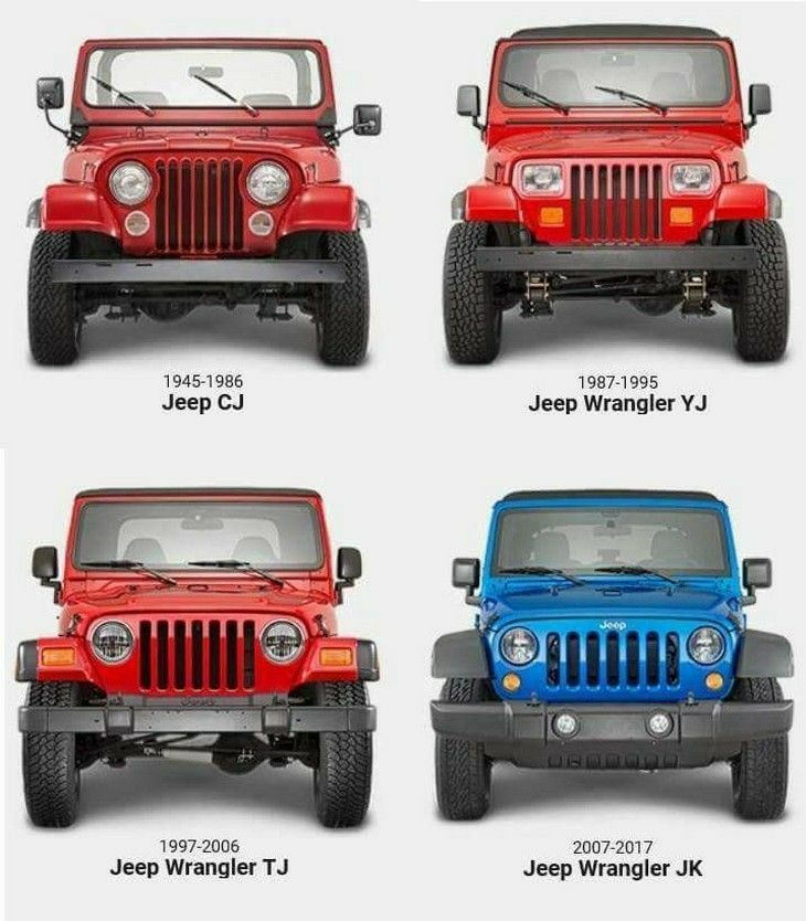 Jeep Wrangler Collection