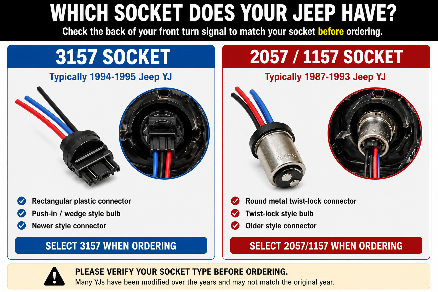 YJ S2/S1 LED Mount Kit