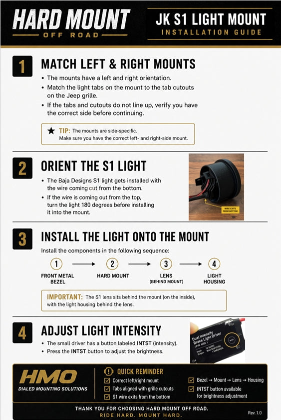 JK/JKU S1 Mount