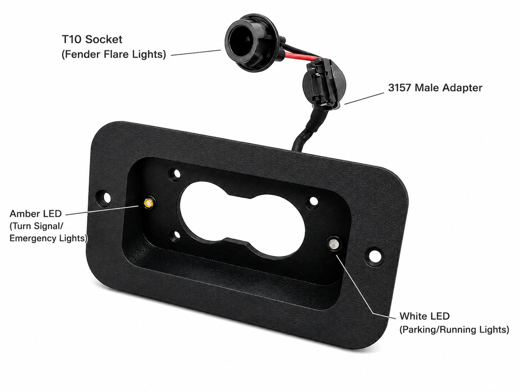 TJ/LJ S2 LED Mount Kit